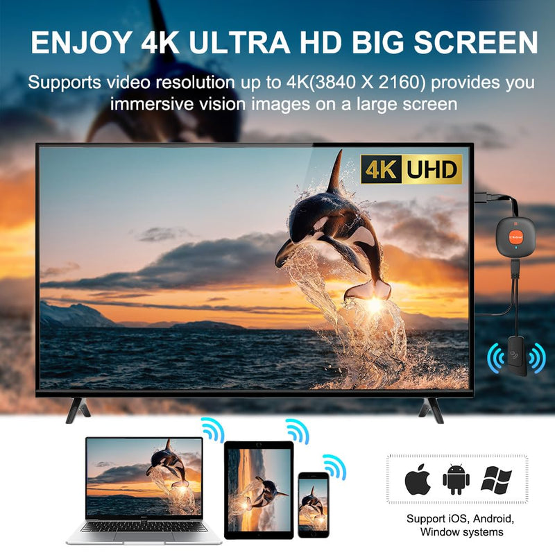 Wireless HDMI Dongle Adapter 4K, SOCLLLife Display Receiver for iOS/Android/Windows Devices to TV, Monitor, or Projector, Screen Mirroring with Airplay/Miracast/DLNA for Movies, Presentations 18cm Black