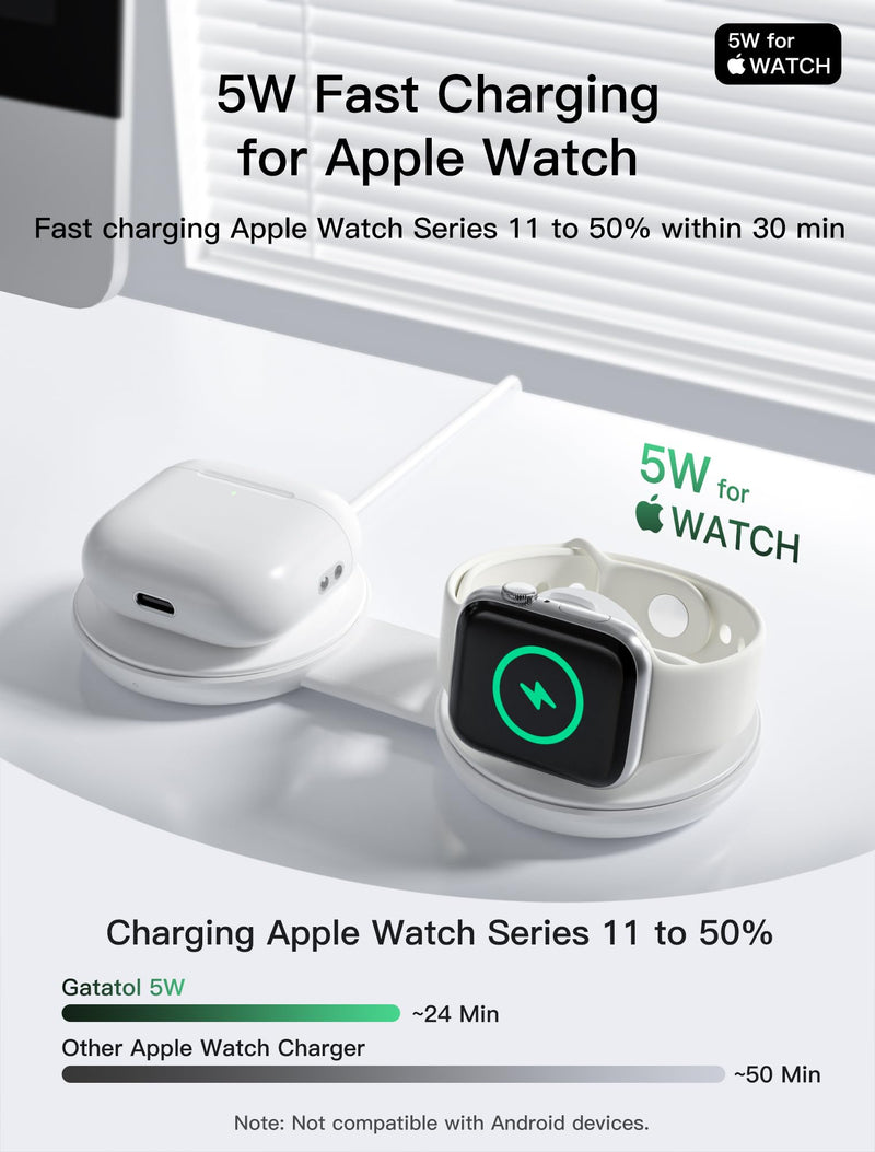 2 in 1 Magnetic Wireless Charger, Qi2 25W Fast Charging Travel Station Pad Compatible with MagSafe for iPhone Air/17/16/15/14/13/12, 5W for Apple Watch, AirPods 4/3/2/Pro with 30W Adapter (White) White