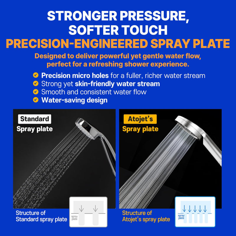 Premium Showerhead Replacement Filters Crafted With Korea's Luxury Beauty Culture - Pure Carbon Filters (5 Filters) – Compatible with Atojet JNE300 (JNE300-FLT-5PC) 5 PCS