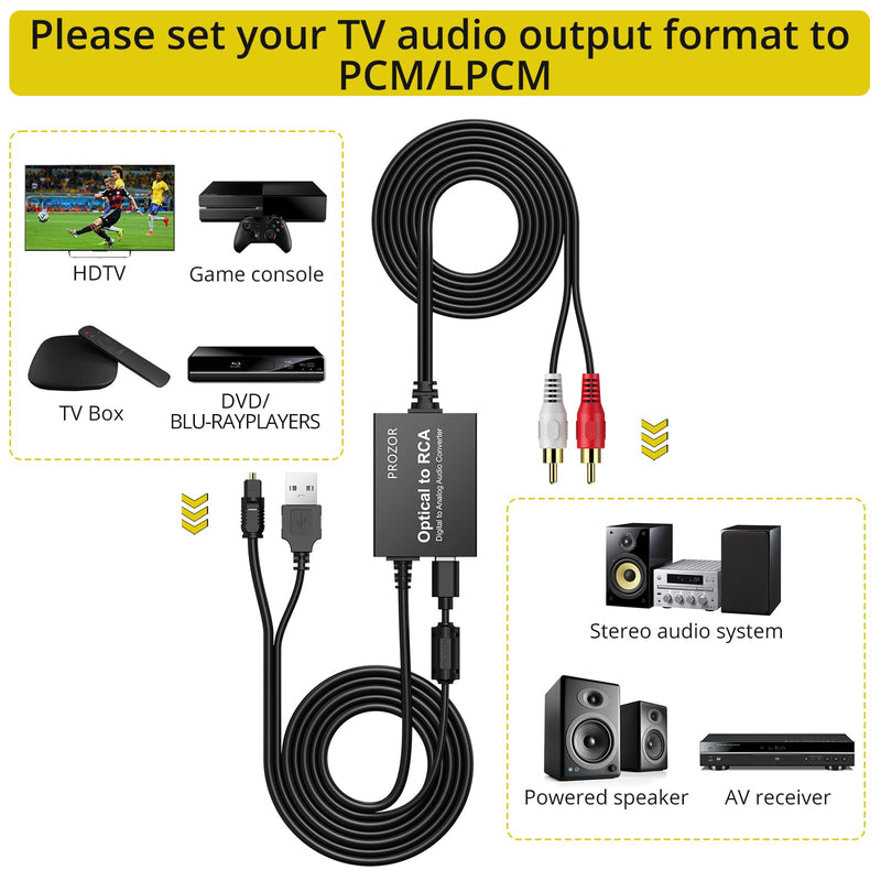 PROZOR 192KHz Digital to Analog Audio Converter 7ft/2.1m Cable Optical to RCA Adapter DAC Digital Audio Converter SPDIF Toslink to RCA for HDTV Amp Blu-Ray DVD PS3 PS4