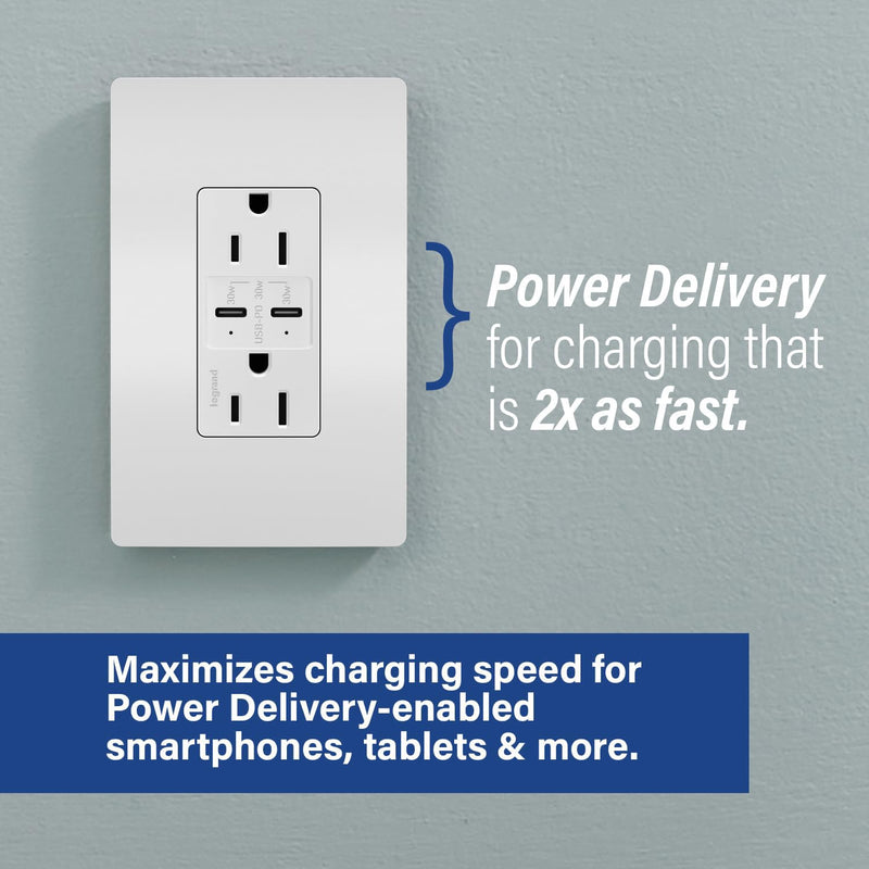 Legrand Radiant R26USBPDW 15 Amp Tamper-Resistant Decorator Duplex Receptacle Outlet with Fast USB C/C 6.0A Charging Ports Plus 30W Power Delivery, White (1 Count) 1 Pack