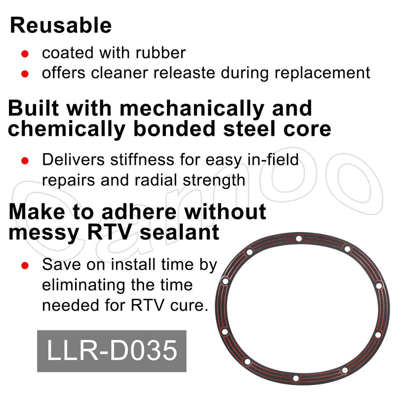 Dana 35 Differential Cover Gasket D035