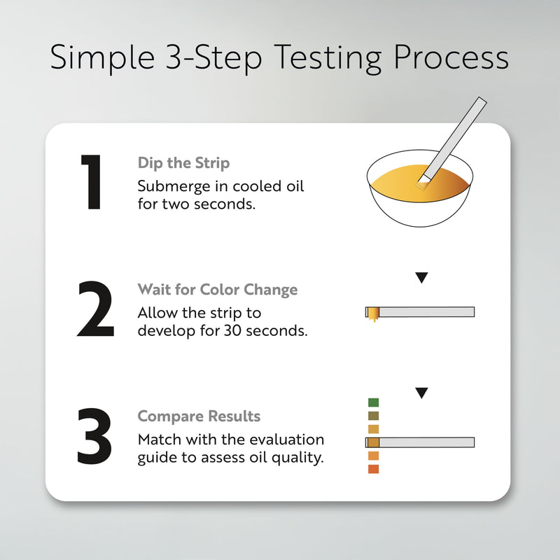 Restaurantware 3.8 x 1.3 Inch Restaurant Test Strips 100 Low Range Food Service Test Strips - Food Grade Easy To Use Paper Fryer Oil Test Kit FFA Concentration Ratings Quick Results
