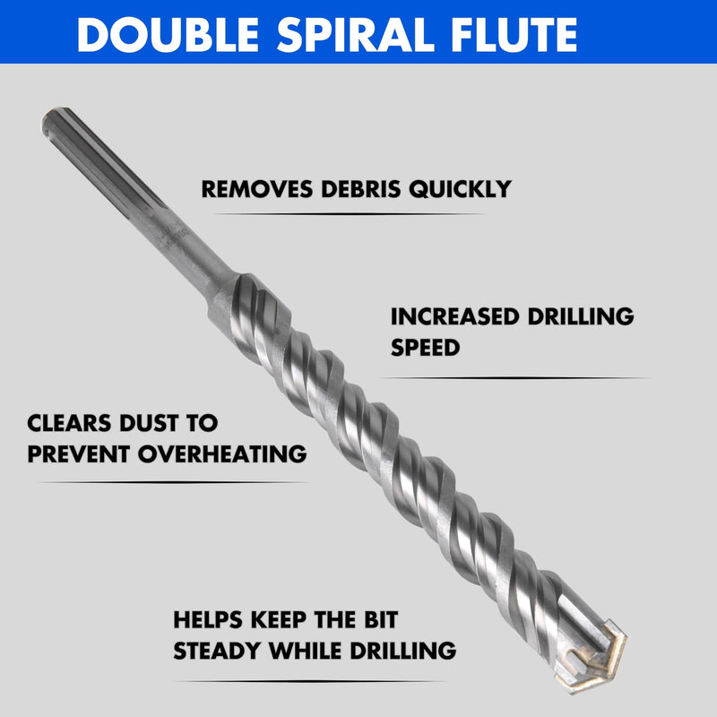 SOMADA 1-3/8-Inch x 15-Inch SDS MAX Long Drill SDS-MAX Rotary Hammer Drill Bit 4-Cutter Carbide Tip for Concrete, Brick, Stone and Masonry Drilling 1-3/8"x15"