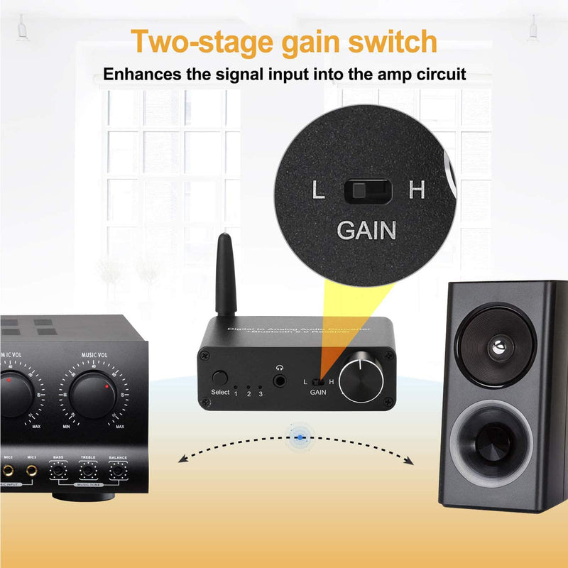192kHz Digital to Analog Converter Bluetooth 5.0 Receiver DAC with 16-300Ω Headphone Amplifier Optical/Coaxial to RCA 3.5mm Audio Output with Volume Control for TV Phone Tablet (Normal, Basic) normal