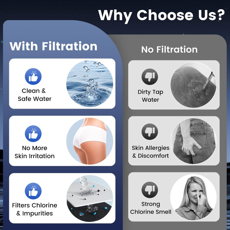 FEELSO Bidet Attachment for Toilet with Filter, Bidet Toilet Seat with Self-Cleaning Dual Nozzle (Frontal/Rear Wash), Ultra-Slim & Non-Electric Bidet Sprayer for Hard Water, Adjustable Water Pressure