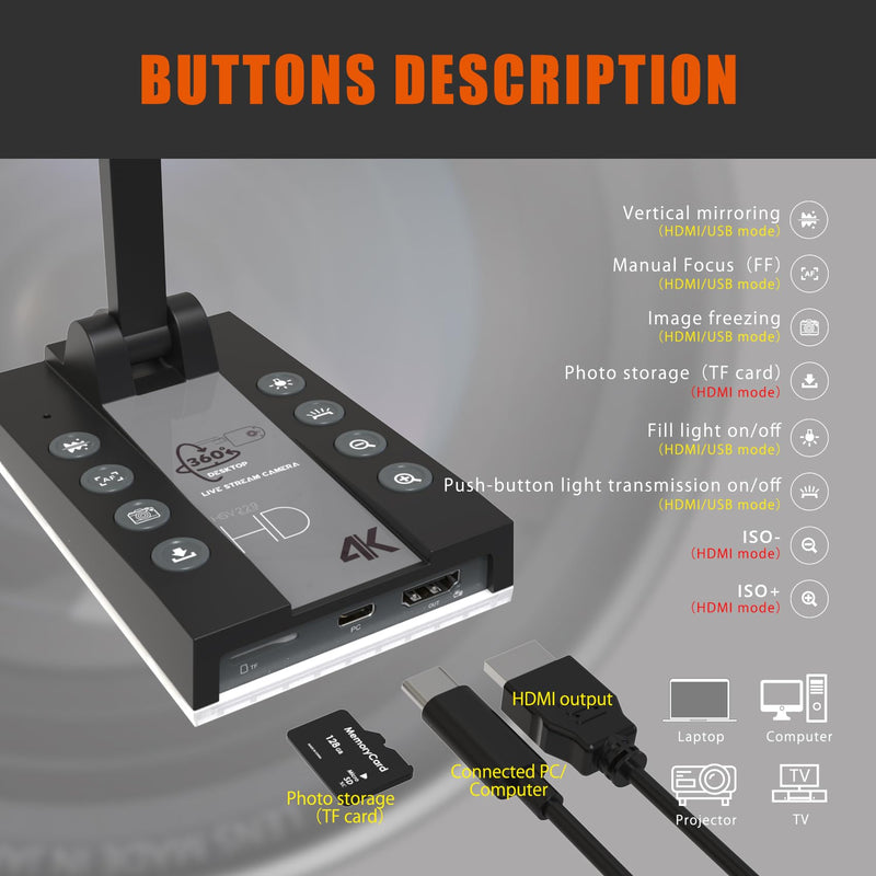TreasLin Document Camera for Teachers HDMI USB-C 15MP HDIM Document Camera, Remote Learning Classroom Presentations Camera Art Classes Online Teaching with Multi Angle Rotation Adjustment LED Light USB/HDMI Document Camera(15 MP, Black)