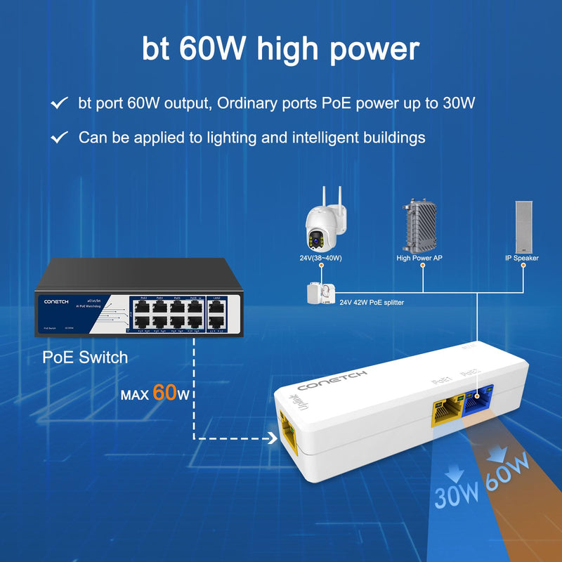 3 Port PoE Splitter, 1 in 2 Out PoE Extender, IEEE 802.3af/at/bt PoE Powered, Mini PoE Passthrough Switch, 100Mbps Ethernet, Supports 3 Levels Cascading, Plug & Play, PoE Repeater poe extender Indoor 3 Port