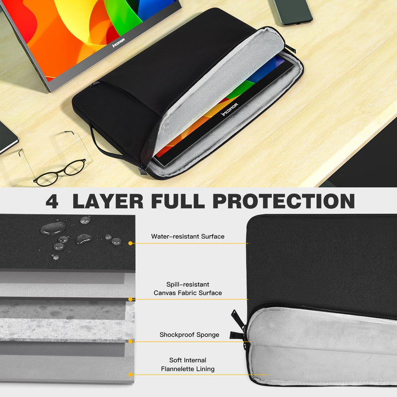  [AUSTRALIA] - Portable Monitor Case 15.6 Inch, Protective Carrying Sleeve for MNN ForHelp KYY ARZOPA InnoView VILVA COOLHOOD ViewSonic HotYeah UPERFECT KOORUI QQH Zenscreen 15.6" Portable Monitor Computer Bag,Black Black