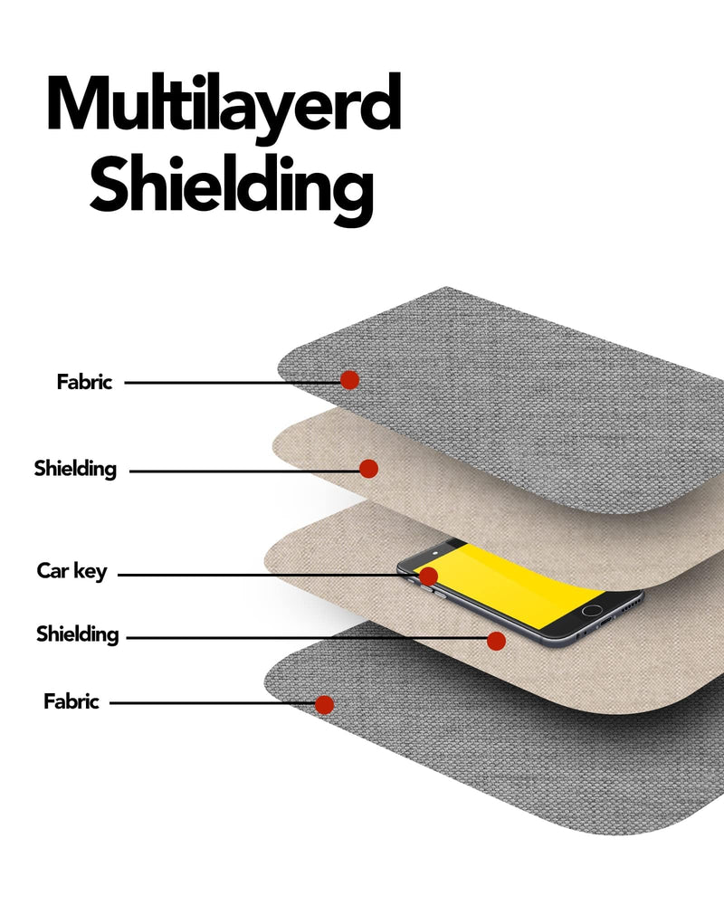 FIREDOG Faraday Pouch for Car Keys and Smartphone, Key Signal Blocking Bag, Cell Phone Keyless Entry Fob Signal Blocking Bag Grey