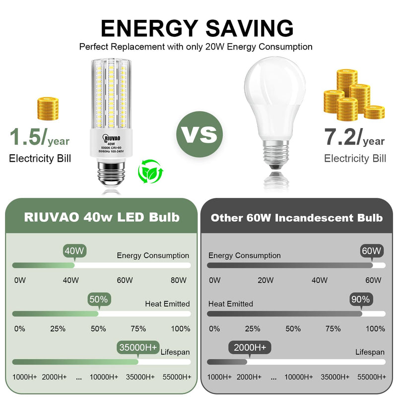 RIUVAO 4pcs LED Light Bulb 5000LM 300w Equivalent Super Bright 5000K Cool Daylight White 40W LEDs Bulb E26/E27 Medium Base for Outdoor Indoor Home Garage Backyard LED Corn Light Bulb White Light