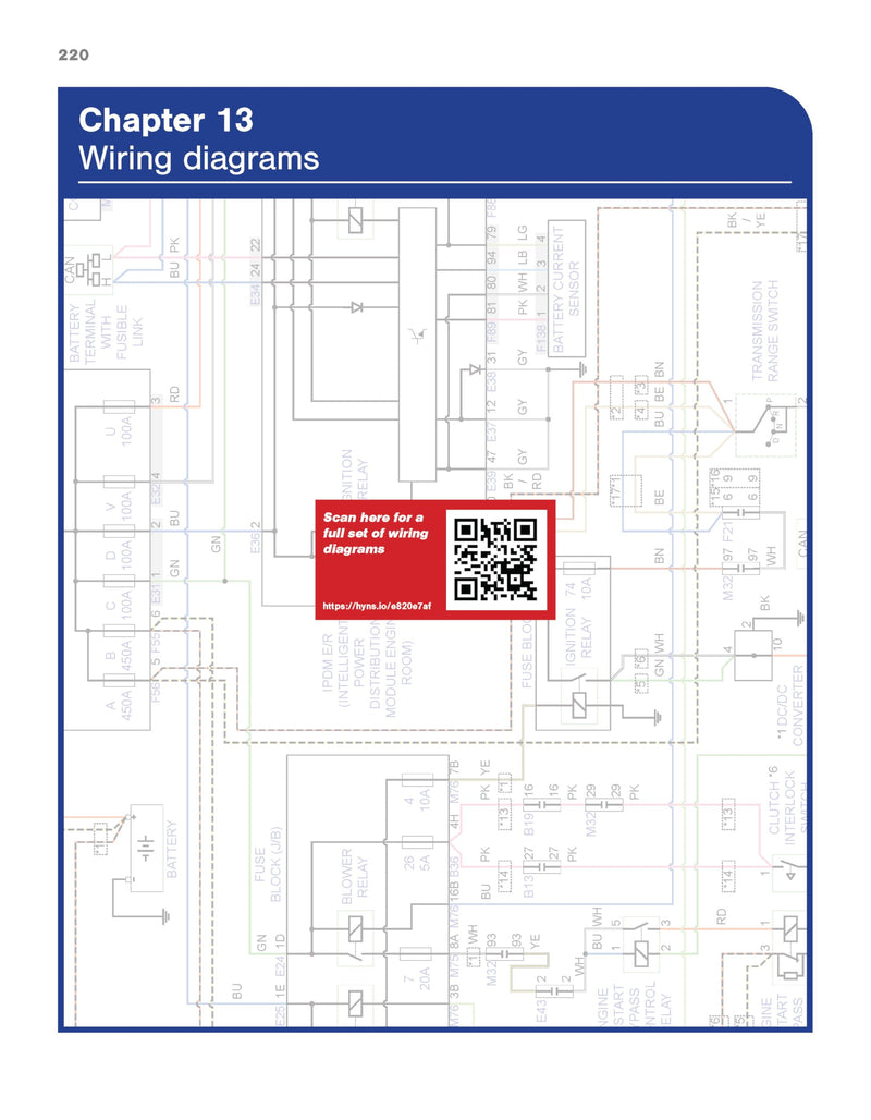 Haynes RAM 1500 DT (2019-2022) Repair Manual – Maintenance, Troubleshooting, Wiring Diagrams, Step-by-Step DIY Instructions, and Free Online Access