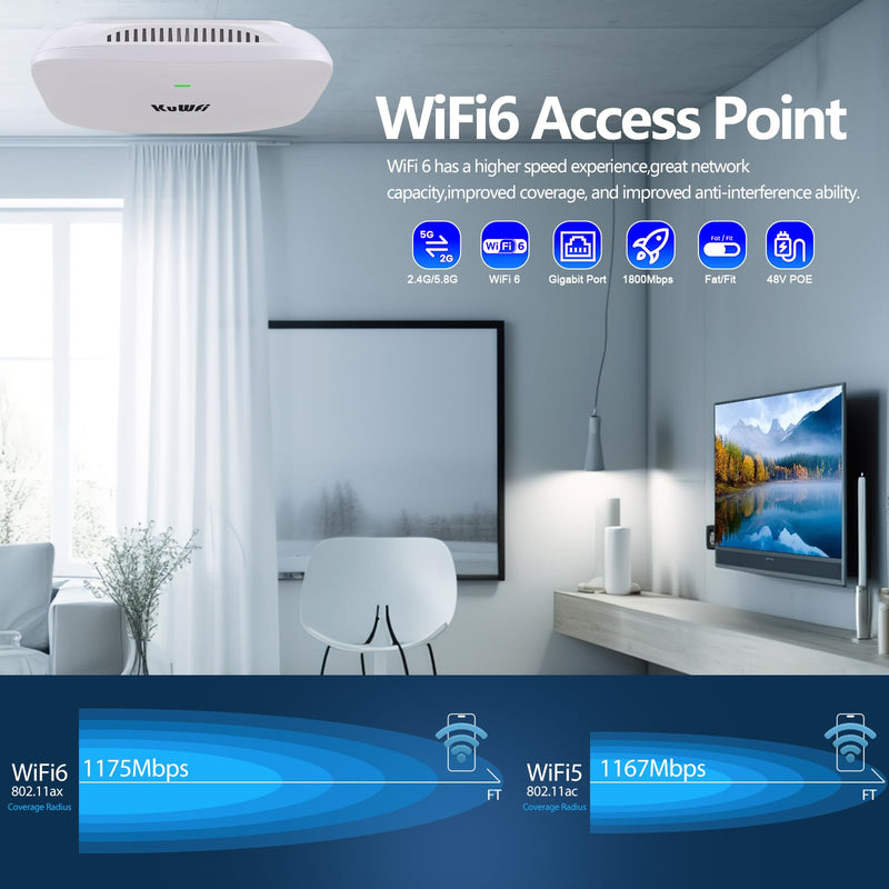 KuWFi WiFi 6 Extender 2.4G&5.8G Long-Range Repeater AX1800 WiFi 6 Indoor Ceiling-Mounted AP Router 48V PoE Powered 1800Mbps High Speed for House, Office, Apartment