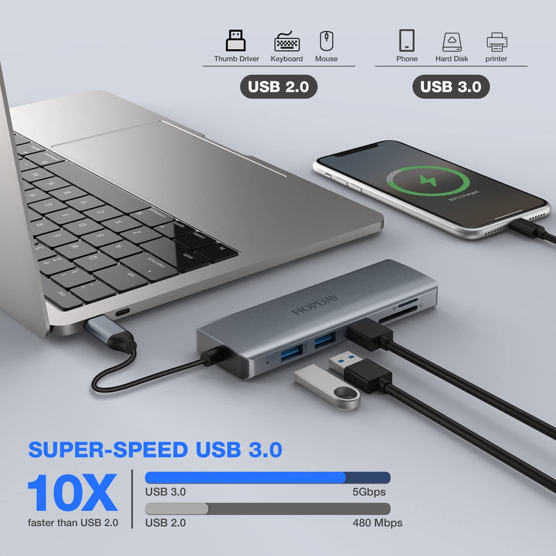 USB C Hub, 9 IIN 1 USB C Docking Station Triple Display USB 3.0 Hub with 2 HDMI,VGA,3 USB 3.0,100W PD,SD/TF Card Reader for MacBook Pro/Air, Surface Pro 7