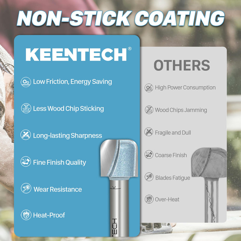 KEENTECH Router Bits, Top Bearing Dish Carving Bit for Edge Forming, Industrial Grade Blue Cutting Tools for Woodworking (1/2 Inch Shank x 1-1/8 Inch Diameter - R1/4 Inch Radius, KT05011808B) 1/2"(Shank)1-1/8"(Dia.)5/8"(Depth)