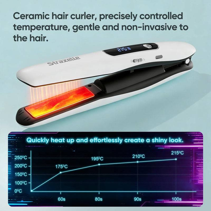 Mini Cordless Hair Straighteners and Curler,5000mAh Rechargeable Travel Straighteners Cordless with LED Display,2 in 1 Portable Flat Iron Hair Straightener 3 Temp Levels for Fine to Thick Hair(White) White