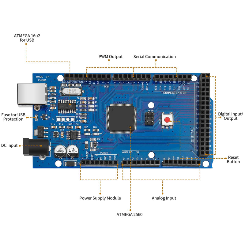 MEGA R3 Board ATmega 2560 with USB Cable, MEGA 2560 R3 Development Board Compatible with Arduino - Improved Version
