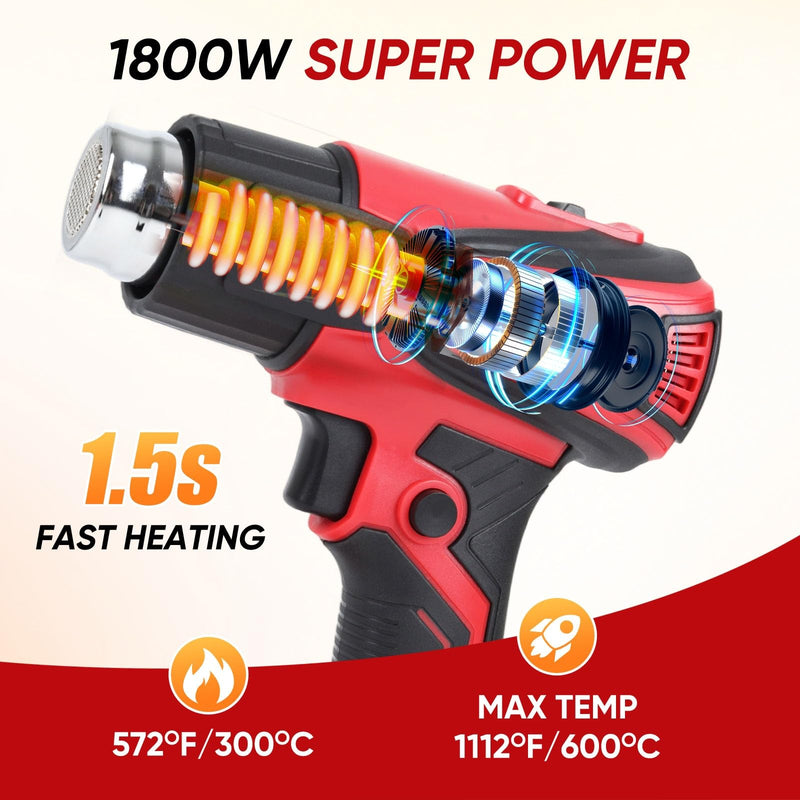 Cordless Heat Gun Compatible with Milwaukee M18 Battery, Fast Heating Variable Temp (122°F~1112°F) Hot Gun LCD Display and 4 Nozzle for Shrink Tubing, Resin, DIY(No Battery, Not Made by Milwaukee) Red Cordless Hot Gun