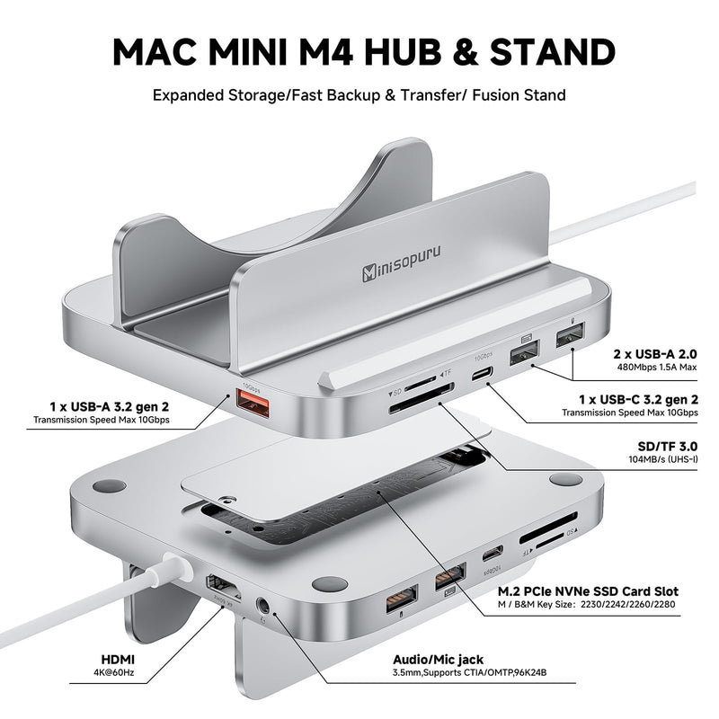 Minisopuru iExpandMate MINI218B MAX Mac mini M4 Dock & Stand with 4K@60 HDMI, 4TB M.2 NVMe SSD Enclosure,10Gbps USB C/A, TF& SD, 2X USB A 2.0, Audio Jack, for Mac mini M4/M4 Pro 2024