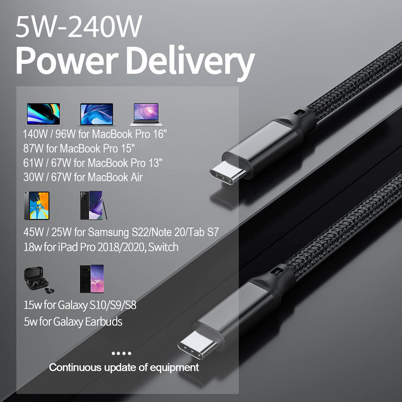 USB C to C Cable 6.6ft, 8K HD Display, 40 Gbps Data Transfer, 240W USB-C Charging Cable for Thunderbolt 3/4, MacBook Pro, Type-C Laptop, Hub, Docking, and More. Black
