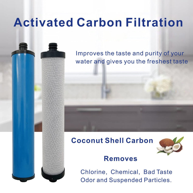 R.O. Split Pre & Post Replacement Filter SET for Microline Reverse Osmosis System,without membrane