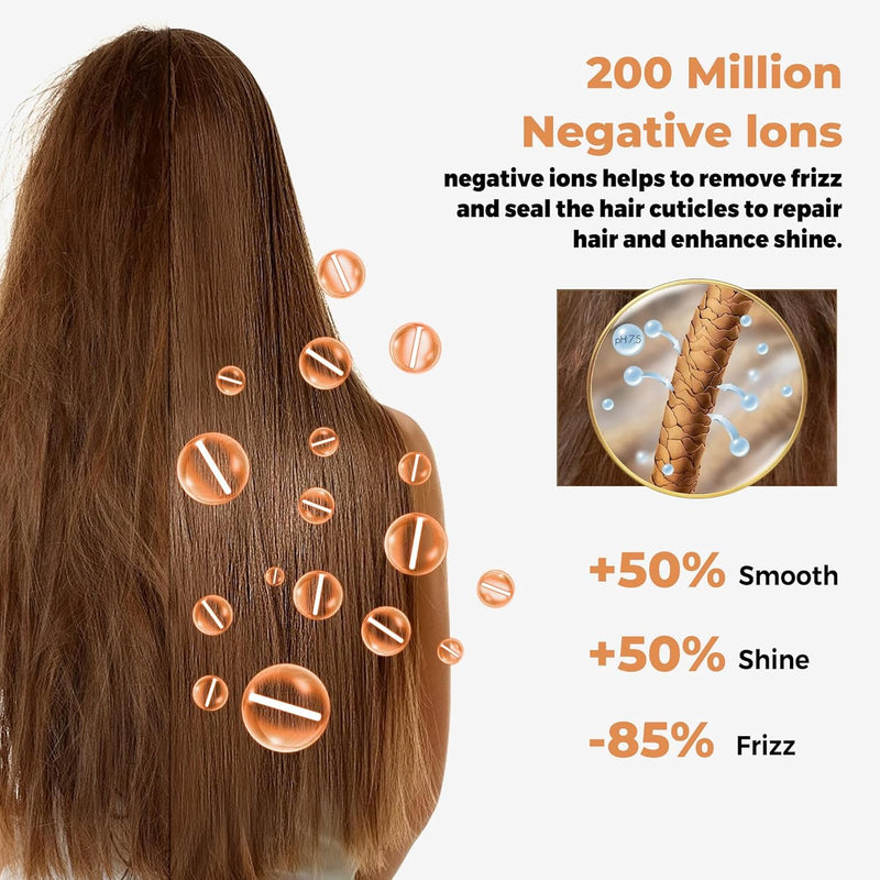 Air Hair Styler 5 in 1, Magic Styer, 1000W Hair Dryer Brush for Hair Styling, Hot Air Brush for Volumizing, Hair Wrap Dryer Set with Detachable Heads Comb Bronze