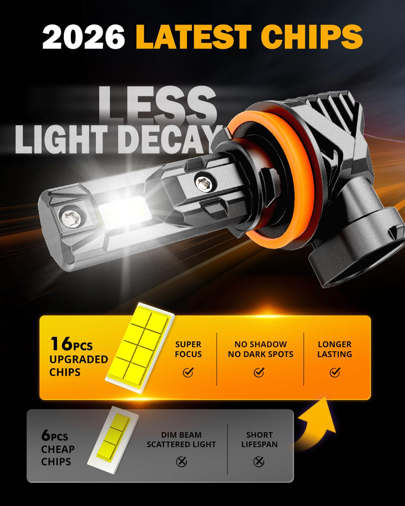 Auxbeam H11 H9 H8 Fog Light, 18000LM 6500K White Super Bright Fog Lights For Off-road Vehicle, Plug and Play H11/H8/H9