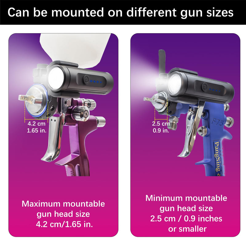 PangSing & Nan 600 Lumen Light，Rechargeable Lightweight Spray Gun Light, Natural Light Illuminates Surface Sprayed, Ensures Even Coverage，Versatile Automotive Paint Gun Light with 360° Rotation
