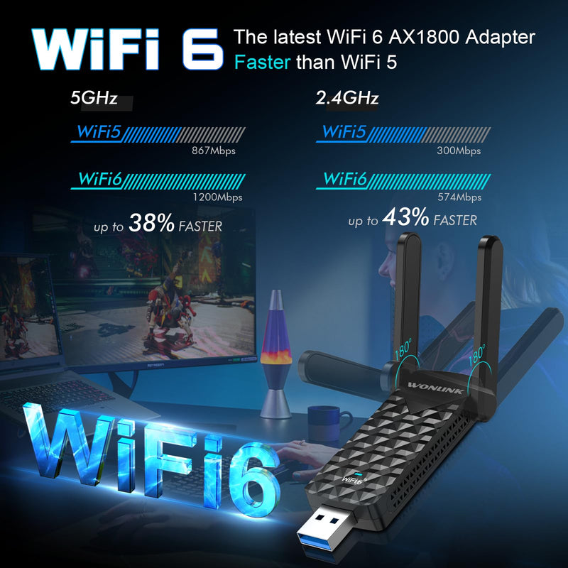 AX1800 USB WiFi 6 Adapter NA1602,Dual Band WiFi Adapter for Desktop pc with 2 Antennas, WPA3，MU-MIMO，2.4GHz/5GHz USB 3.0 WiFi Dongle Compatible with Windows 10/11 Black