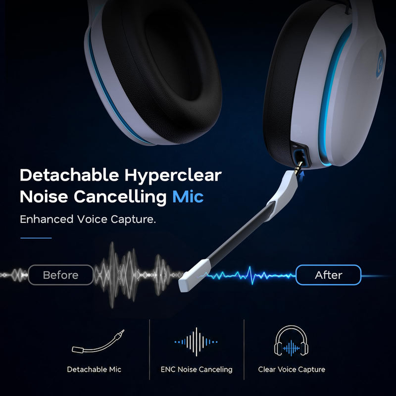 AOC 2.4GHz Wireless Gaming Headset for PS5, PS4, PC, Switch, 45Hr, White | Bluetooth 6.0 Gaming Headphones with Noise Canceling Mic, 7.1 Virtual Surround, Great for Fortnite & Call of Duty/FPS Gamers