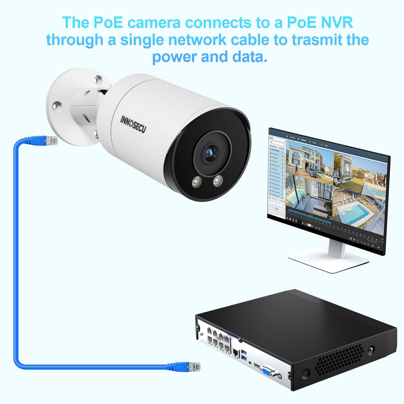 8MP AI IP PoE Camera, Bullet Security Surveillance Camera Outdoor IP67, Face Detection, Human &Vehicle Detection, 2.8mm Lens Wide Angle 110 °, Built-in Mic, Night Vision 100ft, INB8BR49E 8MP W/B NIGHT VISION