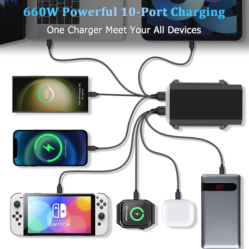 660W USB C Fast Charger Block, 10 Ports GaN III USB Chagring Station, Dual 140W PD PPS HUB for Multiple Devices, Laptop Adapter Compatible with MacBook Pro/Air iPad iPhone Pro Max, Galaxy, Dell, HP