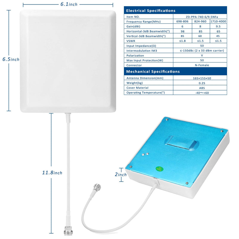 Indoor Wall Mount Panel Antenna, Cell Phone Signal Boosters with N-Female Connectors for Home 2G, 3G, 4G, 5G (698-4000Mhz)