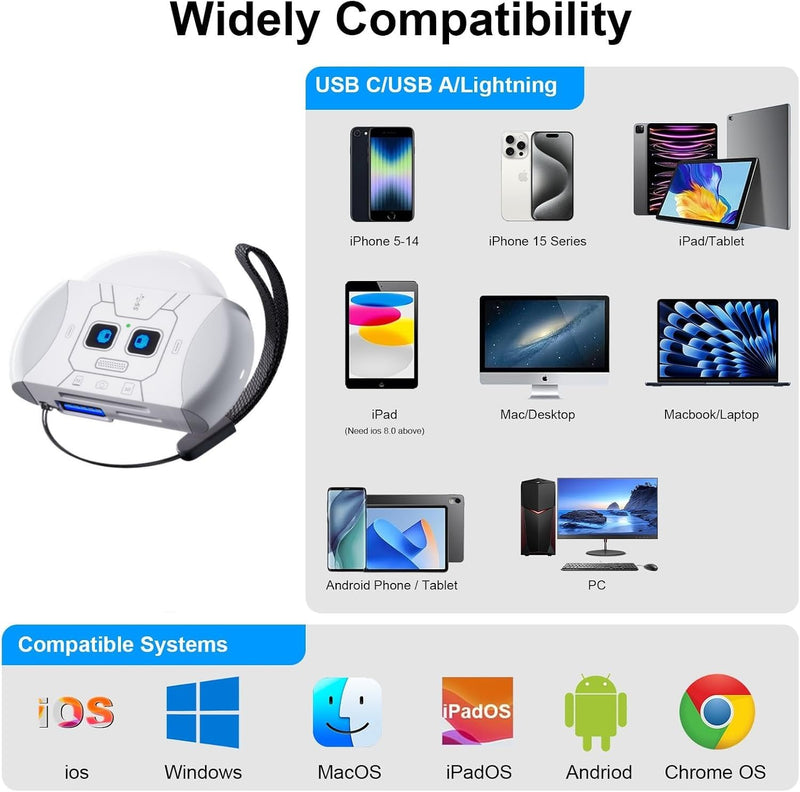 6-in-1 USB C Memory Card Reader Adapter | For Digital Camera, Dual Slot, Supports SD, SDHC, SDXC, MMC, RS-MMC, Micro SD & UHS-I Cards