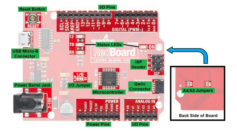 SparkFun RedBoard Qwiic ATMega328P Compatible with Arduino Board w/Qwiic Connector and CH340C Serial-USB Converter IC Breadboardable R3 Footprint microcontroller Improved Reset Button