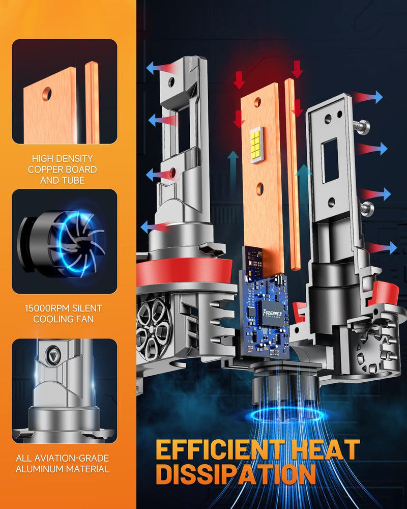 Fahren New-Gen & Mordern H11 Bulbs, 1000% 45000LM Upgrade Brightness, H9 H8 Fog Lights 1:1 Size with 20000RPM Silent Cooling Fan Quick Install, Back Up Light Assemblies Pack of 2