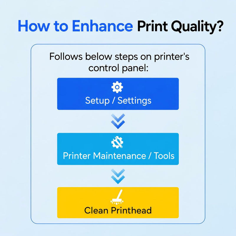 910XL Ink Replacement for HP 910XL Ink Cartridges Combo Pack, 4 Pack | Work for hp OfficeJet 8010, 8012, 8018, 8022, OfficeJet Pro: 8020, 8022, 8025, 8026, 8028, 8030, 8035, Black Color