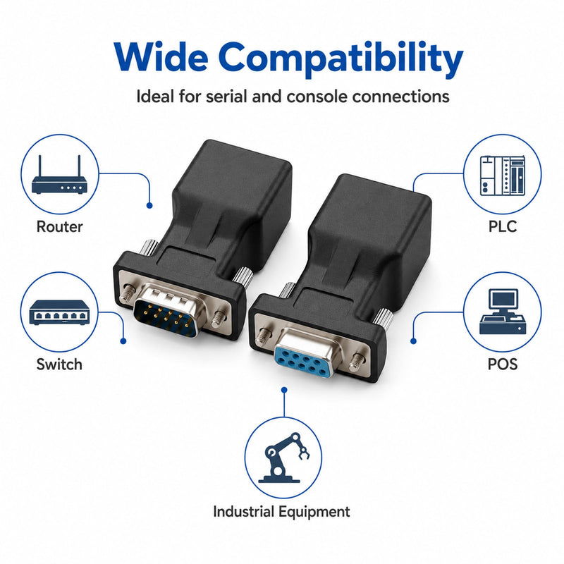 DB9 to RJ45 Serial Adapter, RS232 Female and Male to RJ45 Female Ethernet Converter, Compatible with 9 Pin RS-232 Devices, 2 Pack