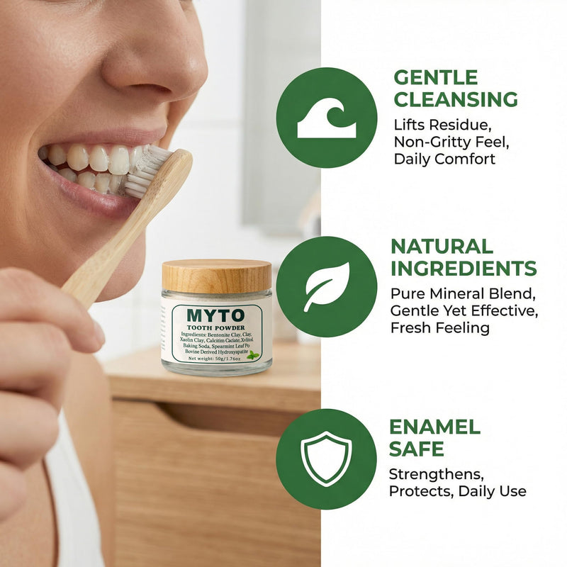 Myto Tooth Powder, RemineralizingHydroxyapatite Tooth Powder with Mint, Fluoride Free Mineral Tooth Cleaning Powder, 1.76 OZ Gentle Daily Oral Care (1pc) 1pc