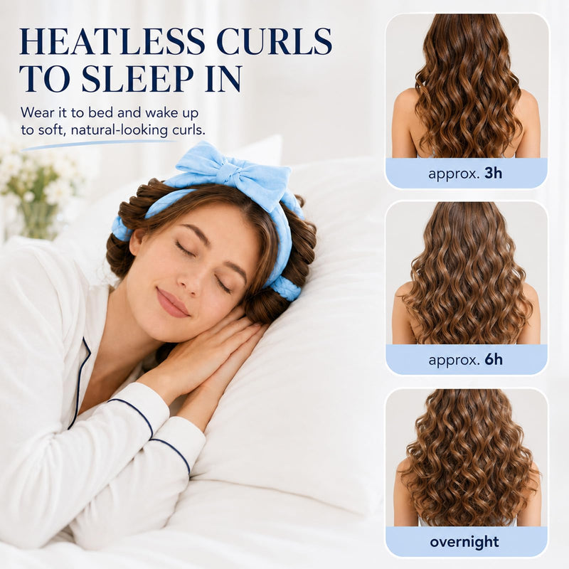  [AUSTRALIA] - 8Pcs Heatless Curlers Set, Hair Rollers with Clips, Heatless Curling Rods, No Heat Hair Curlers for Overnight Blowout rods, Heatless Curls for Long and Short Hair (blue) Blue 1 count (Pack of 1)