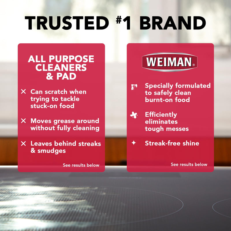  [AUSTRALIA] - Weiman Glass & Ceramic Cooktop, Stove Top & Oven Cleaner Kit – Kitchen Cleaner Cream, 3 Scrubbing Pads & Scraper for Burnt-On Food & Grease, Clean Shine - Safe for Induction, Electric & Gas Cooktops