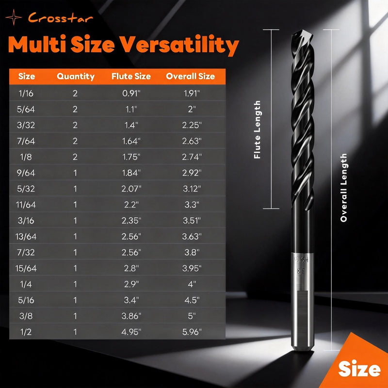 Crosstar M35 Cobalt Drill Bit Set for Hardened Metal & Stainless Steel - Titanium Aluminum Nitride Coated (TiAlN), Three-Flute Design, 5pcs 3/8“ Metal Drill Bits 5pcs(3/8in)