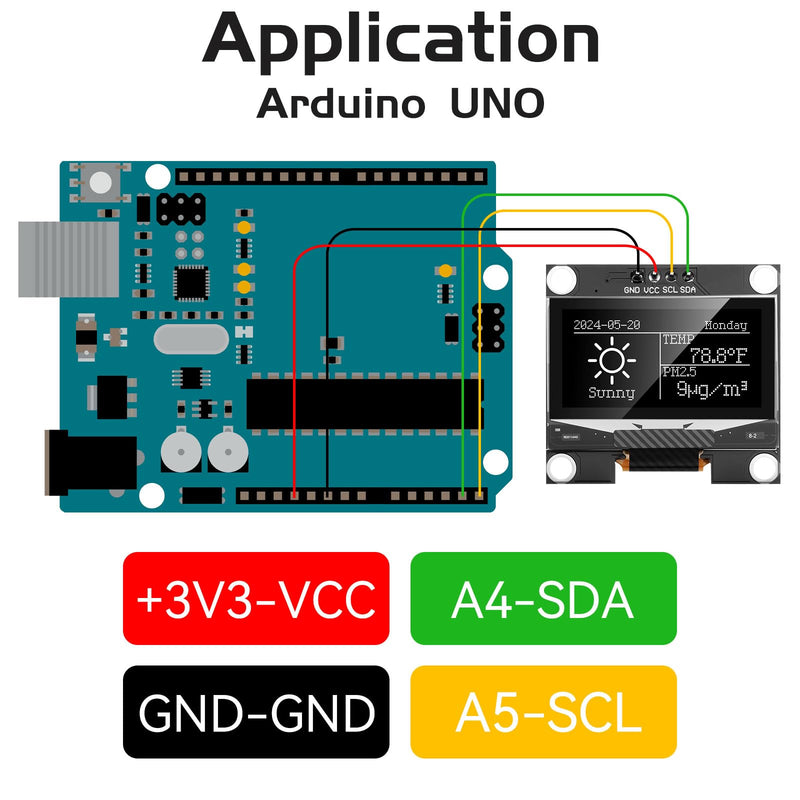 5pcs Pre-Soldered 1.3 Inch I2C OLED Display Module 128 x 64 Pixel SSD1306 Driver Self-Luminous Display Board with Protective Case for Arduino/Raspberry Pi/ESP32 5