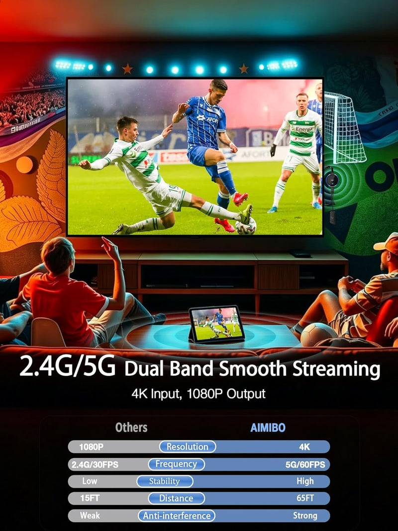 AIMIBO iOS Wireless Display Adapter 4K 5G - Direct Plug & Play HDMI Wireless Dongle for i Phone i Pad Smartphone Tablet Laptop, Cast Video to HDTV Monitor Projector, Support Airplay Miracast DLNA Blue