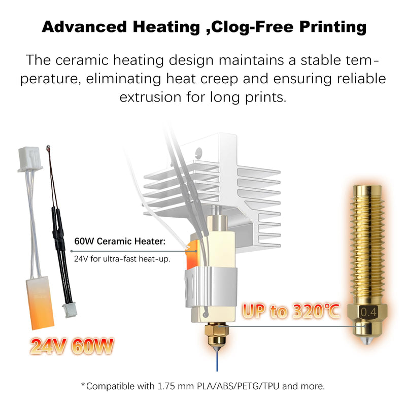 2 Pack 0.4MM Centauri Carbon Hotend with Brass Hardened Steel Nozzle, 3D Printer Print Head Extruder Part for Elegoo CC Accessories with Extra 2 Silicone Covers and 2 Nozzle Cleaners 2 Pack Hotend Kit