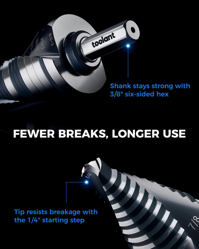 toolant 1/4" to 1-3/8" Step Drill Bit with Upgraded Dual-Angle Flutes & Multi-Function Cutting Edges, M2 HSS & Nitriding Coating for Stainless Steel, Copper, Aluminum, Wood, Plastic