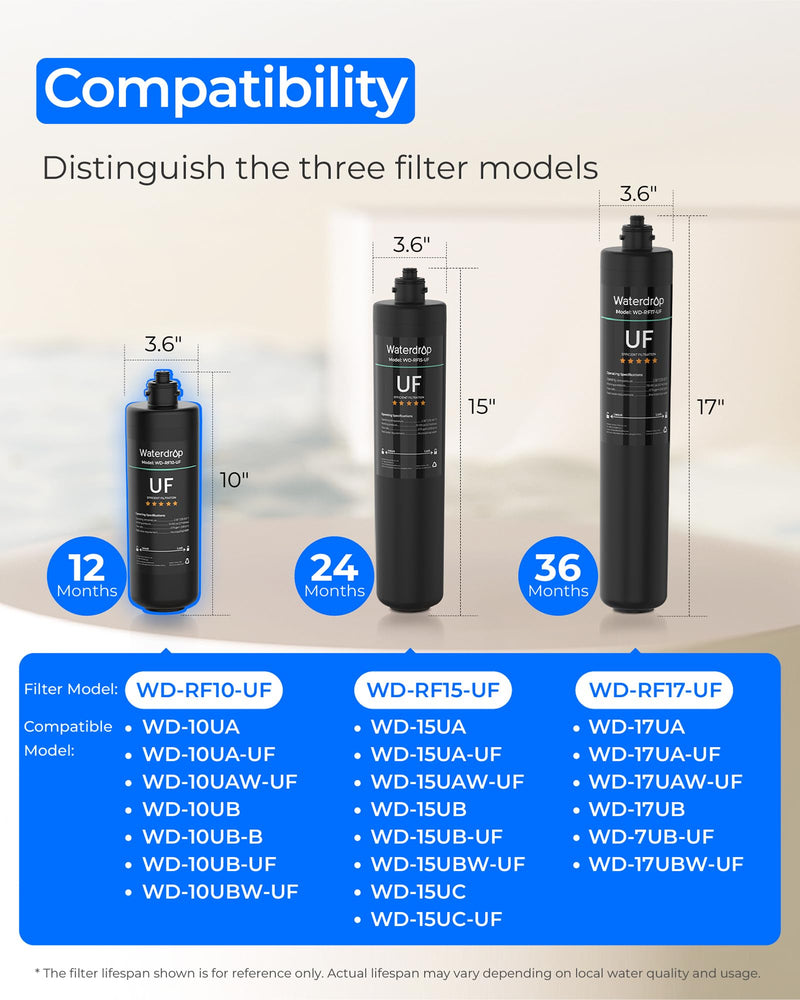 Waterdrop RF10-UF 0.01 μm Water Filter Replacement for Waterdrop 10UA/10UA-UF/10UB/10UB-UF Under Sink Water Filter, 1 Year, 1 Pack (Not Compatible with TSA-UF) Black