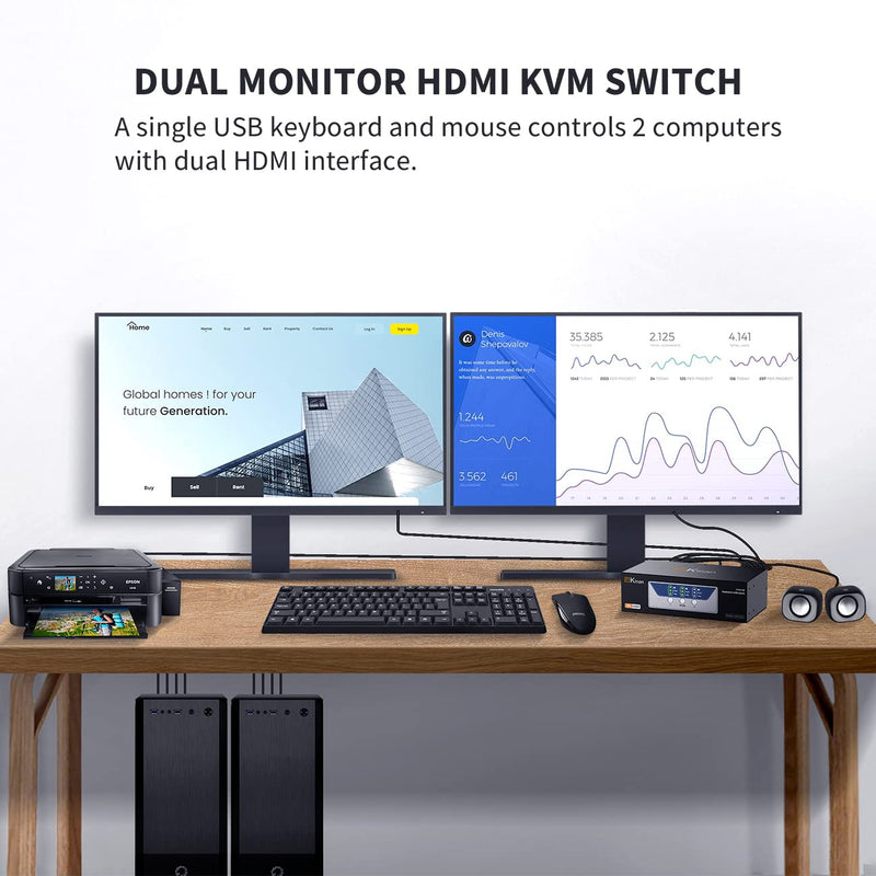 4K HDMI KVM Switch 2 Monitors 2 Computers, 4K@60Hz Dual KVM Switch for 2 Computers Sharing 2 Monitors, Keyboard, Mouse, Hard Drives, with EDID Adaptive,USB KVM Audio Independent/Asynchronous Switching HDMI 2 in 2 out