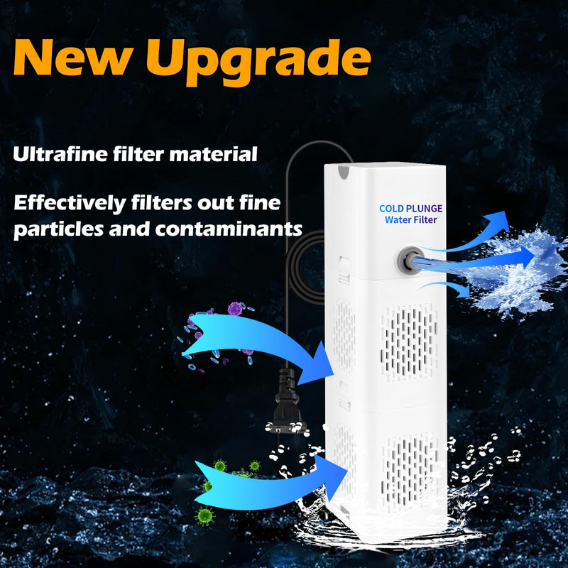 GFYYBKJ Cold Plunge Filter, 500 GPH Cold Pod Ice Bath Tub Filter, Ice Bath & Cold Plunge Accessories, Reusable Ice Bath Tub Filter, Ice Bath Water Cleaner White 01
