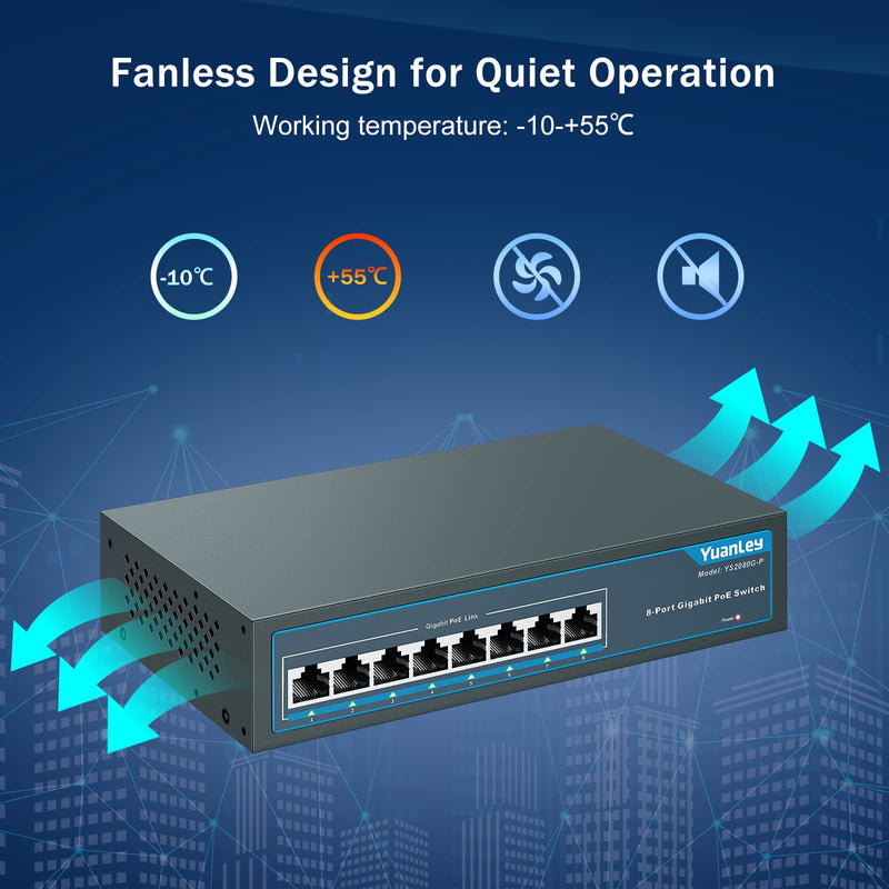 YuanLey 8 Port Gigabit PoE Switch, 8 PoE+ Ports 1000Mbps, 120W 802.3af/at, Metal Fanless Unmanaged Plug and Play 8 Port | 8*PoE+ (1000Mbps)(120w)